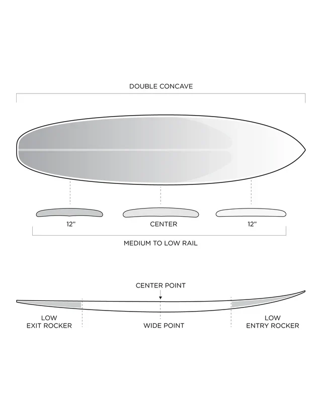 Firewire Xtra Cado 7´0 - Image 5